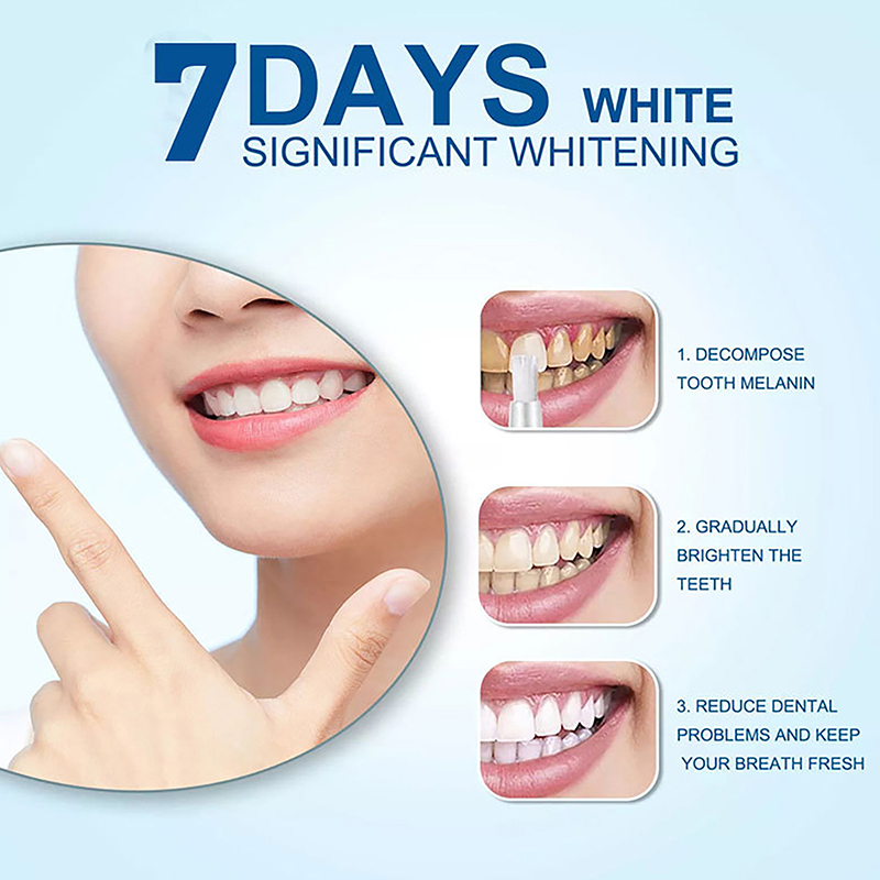 Stylo blanchissant pour les de - Teeth Whitening Bleaching Kit avis et prix