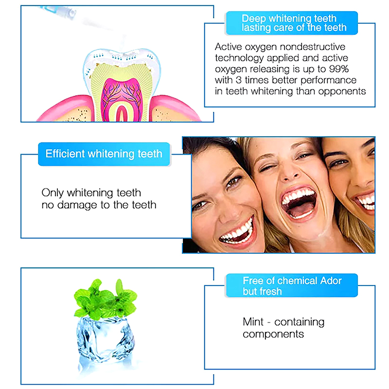 Stylo blanchissant pour les de - Teeth Whitening Bleaching Kit avis et prix