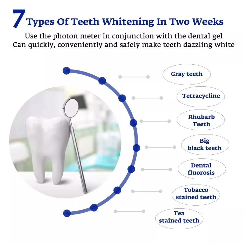 Lampe de blanchiment dentaire  - Teeth Whitening For Trays avis et prix