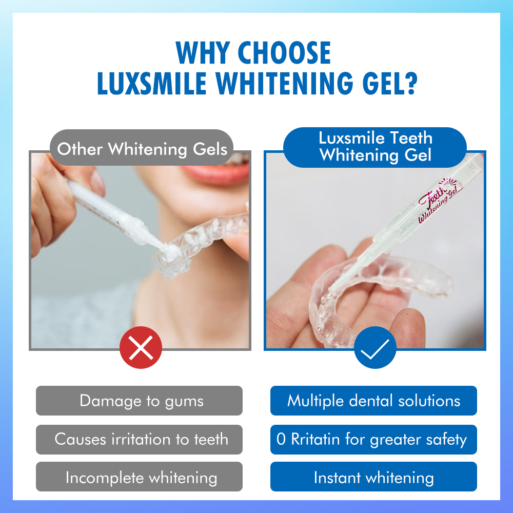 Gel blanchissant pour les dent - Teeth Whitening Bleaching Kit avis et prix