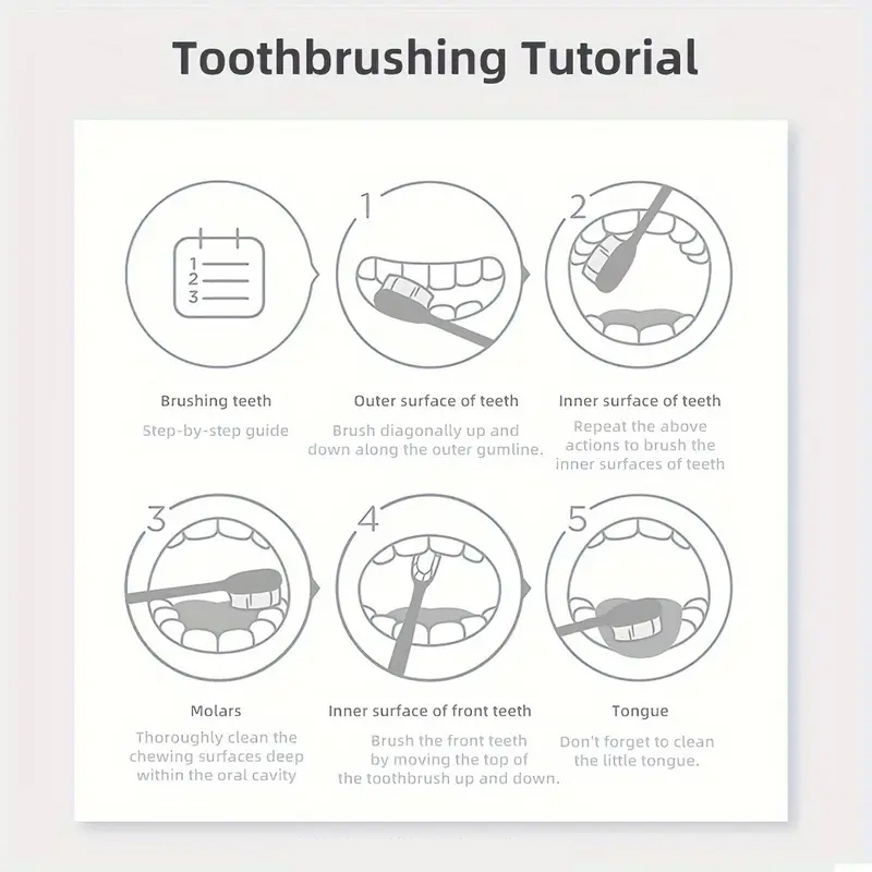 Poudre nettoyante pour les den - Teeth Whitening Baking Soda avis et prix