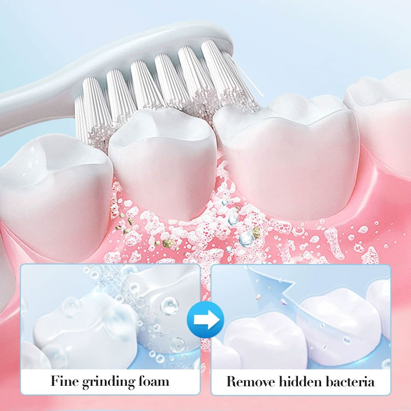 Poudre de blanchiment des dent - Teeth Whitening Baking Soda avis et prix