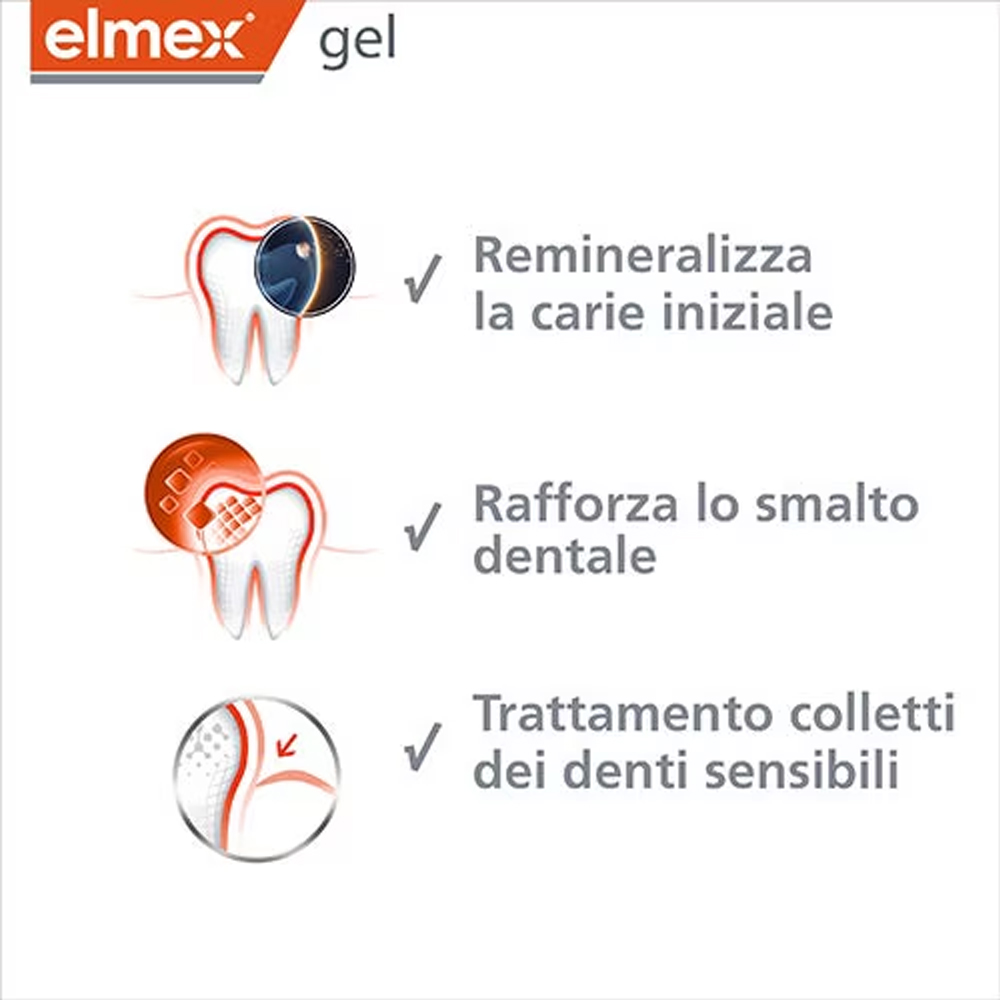 Elmex Gelée Dentifrice Fluorée - Teeth Whitening Gels Used By Dentists avis et prix