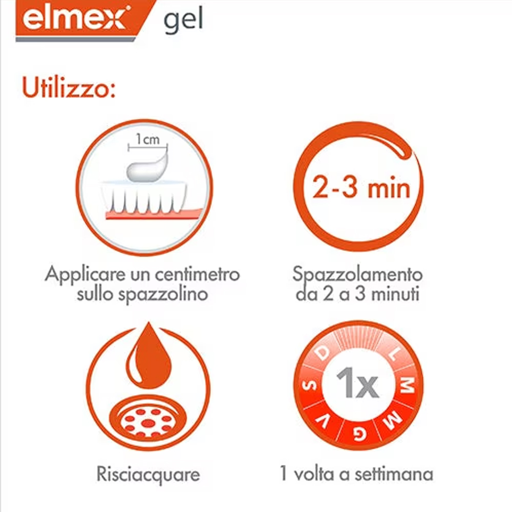 Elmex Gelée Dentifrice Fluorée - Teeth Whitening Gels Used By Dentists avis et prix
