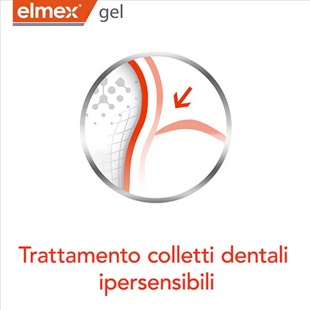 Elmex Gelée Dentifrice Fluorée - Teeth Whitening Gels Used By Dentists avis et prix