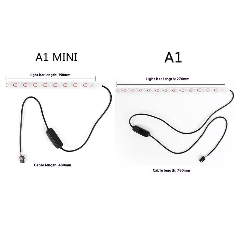 Bande lumineuse LED améliorée  - Whitening Strip 3D avis et prix