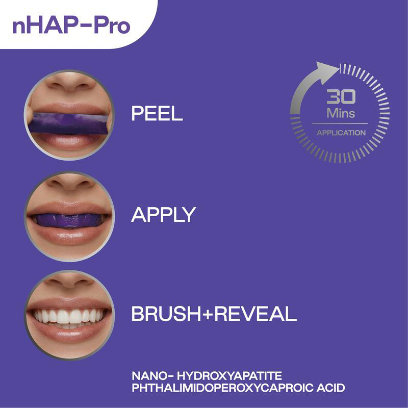 Bandes blanchissantes pour les - Teeth Whitening Retainer avis et prix